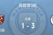 Kaiyuan Game card-包含曼城客场大胜，继续压制榜首位置的词条