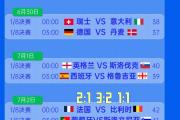 -法国力克马德里，成功晋级欧洲杯八强