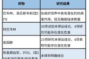 开元棋牌官方网址-中国足球联赛新冠状病毒检测结果公布的简单介绍
