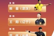 Kaiyuan-球员个人表现受到赞誉，队伍实力显著提升的简单介绍
