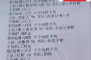 Kaiyuan-布莱顿战平博尔顿，同分榜上升的简单介绍