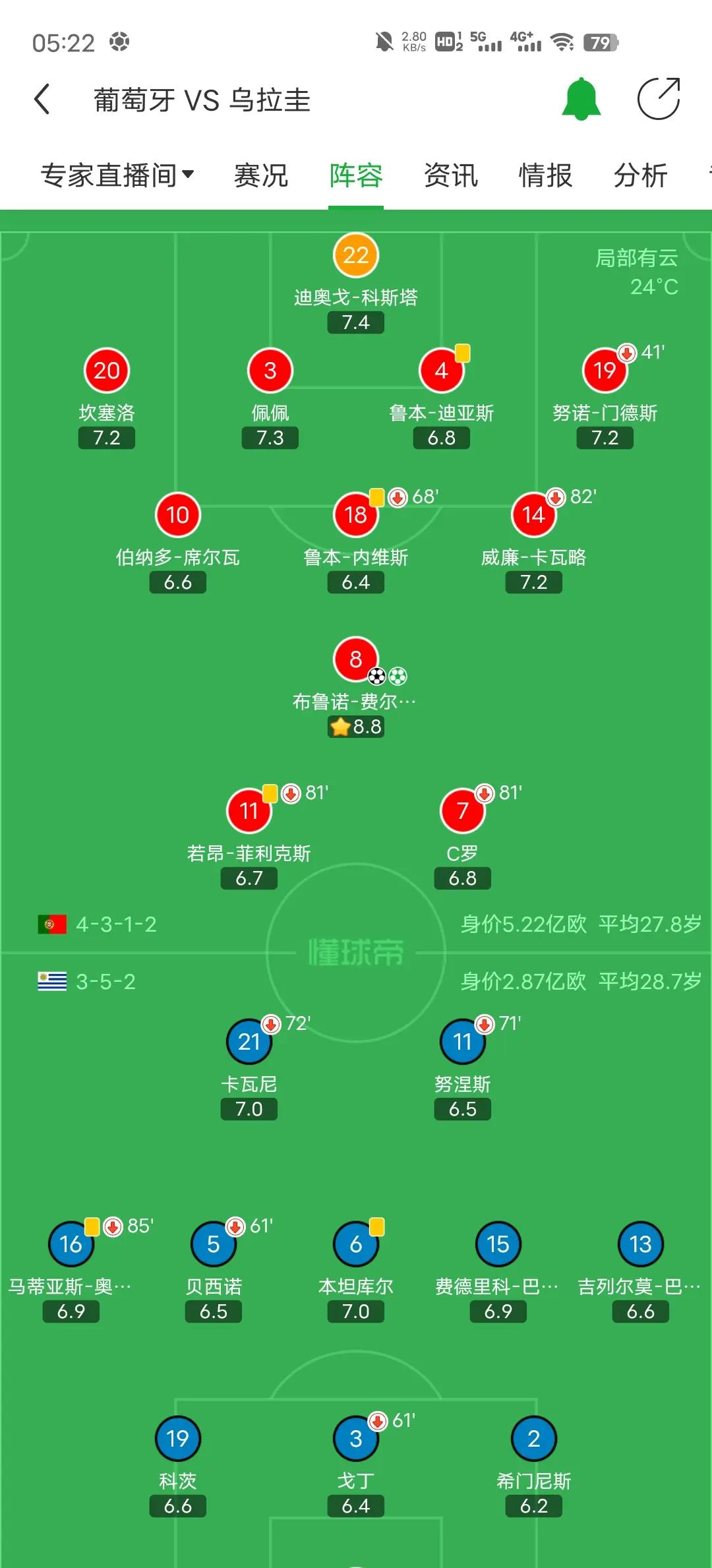 包含管理好球队阵容，如何决定比赛胜负的局面的词条