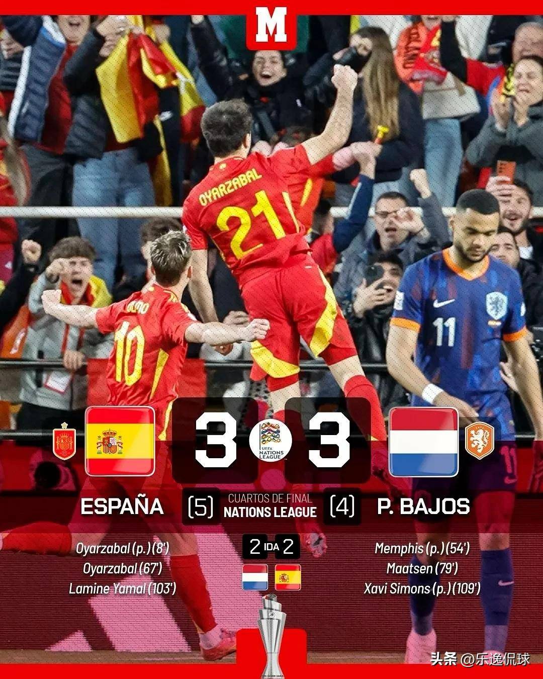 热血对决!欧国联比赛即将上演一场惊险刺激的比赛 热血对决!欧国联比赛即将上演一场惊险刺激的比赛