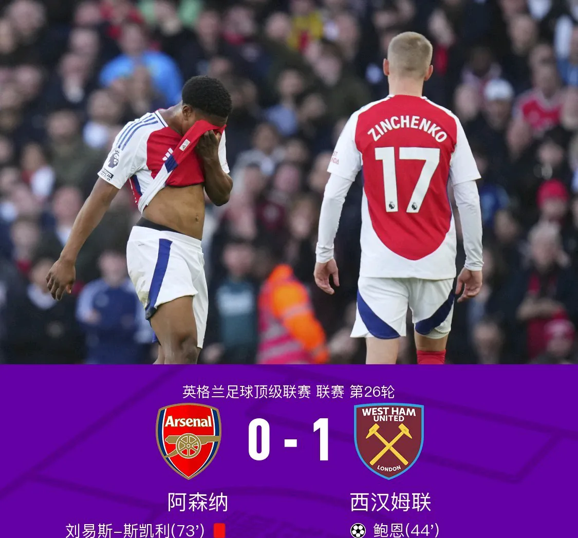 利物浦逆袭曼城，晋级八强