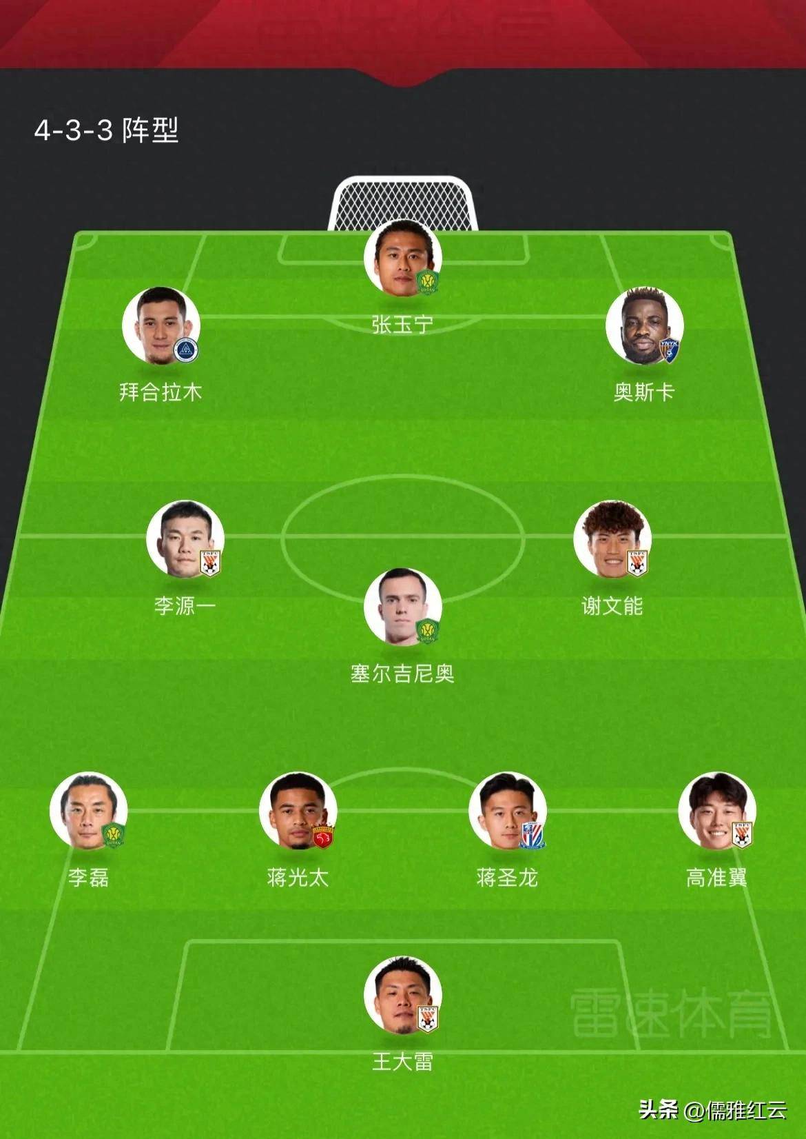 国际足坛实力对比,球队实力悬殊 国际足坛实力对比,球队实力悬殊