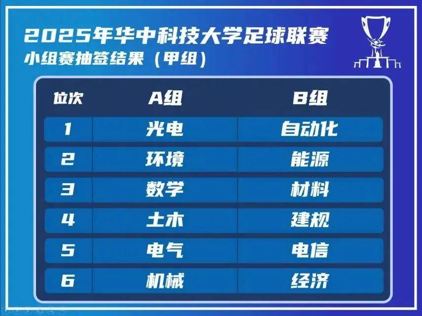 国际足坛实力对比,球队实力悬殊 国际足坛实力对比,球队实力悬殊