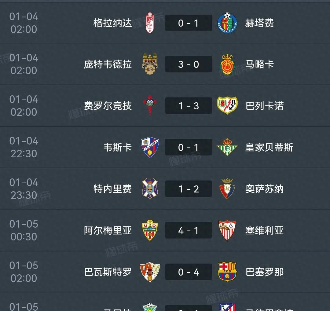 阿尔梅里亚客场失分，保级形势岌岌可危的简单介绍