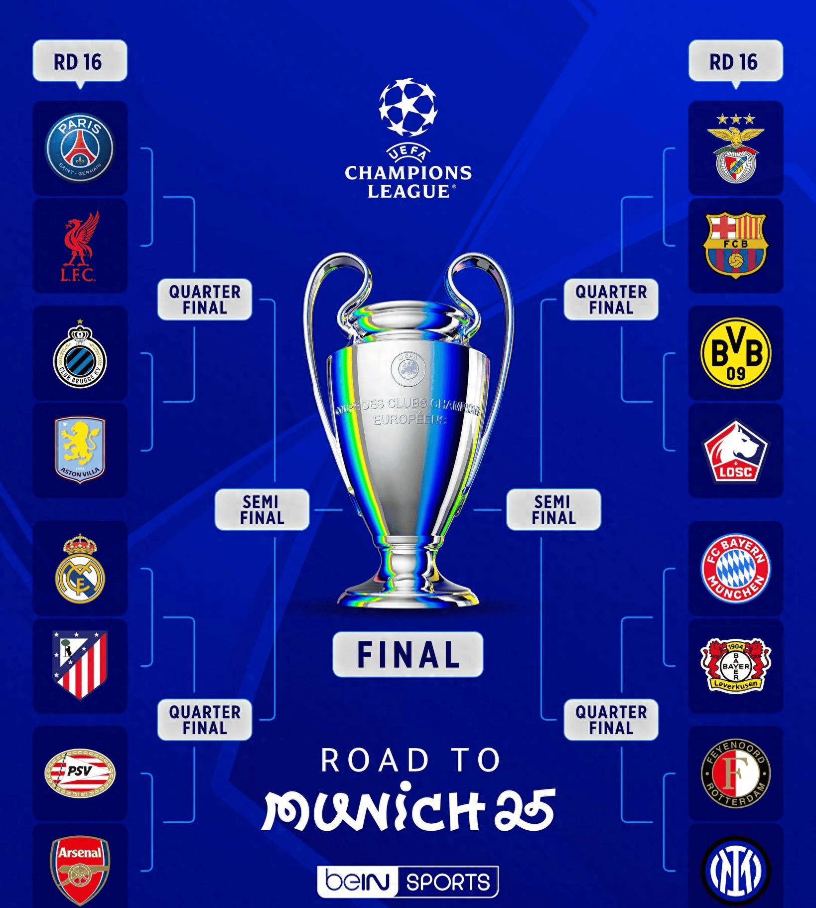 皇马击败沃尔夫斯堡晋级欧冠四强 皇马击败沃尔夫斯堡晋级欧冠四强