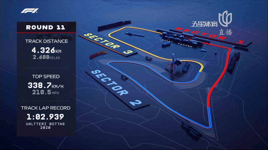 梅赛德斯险胜索伯车队，塞恩斯高光表现的简单介绍