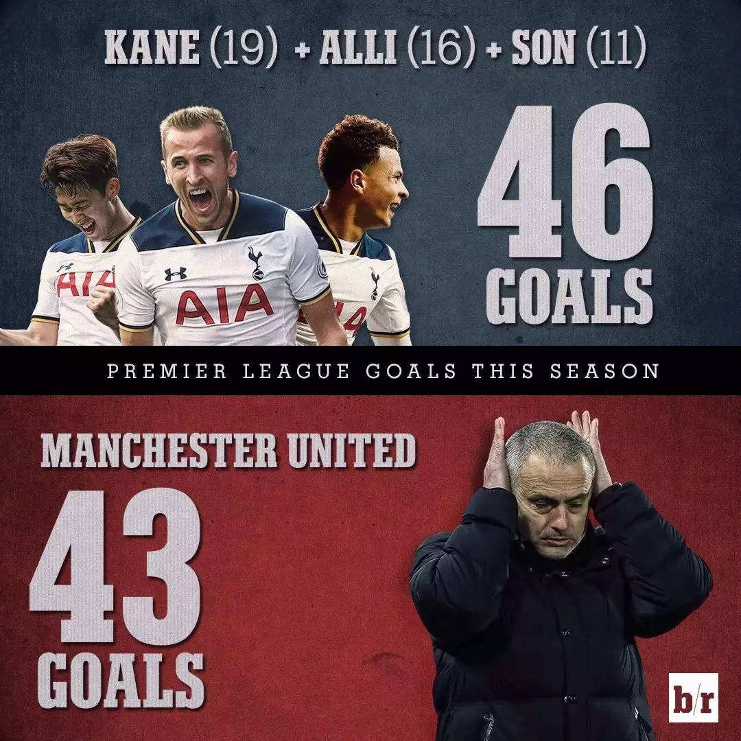 塞内加尔力克奥地利，伊布状态火热的简单介绍